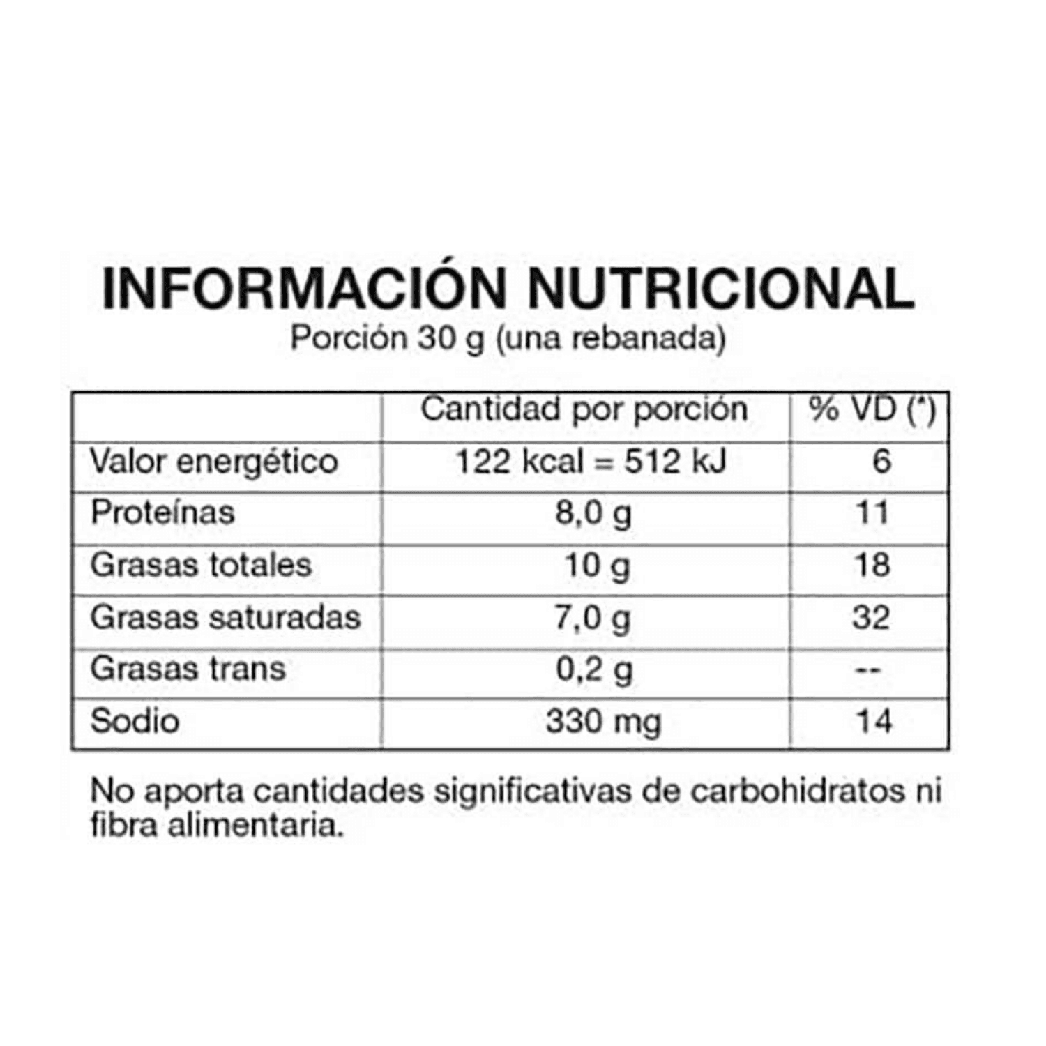 Queso Colonia Natural Sin Sal Farming 7kg Horma - Imagen 2