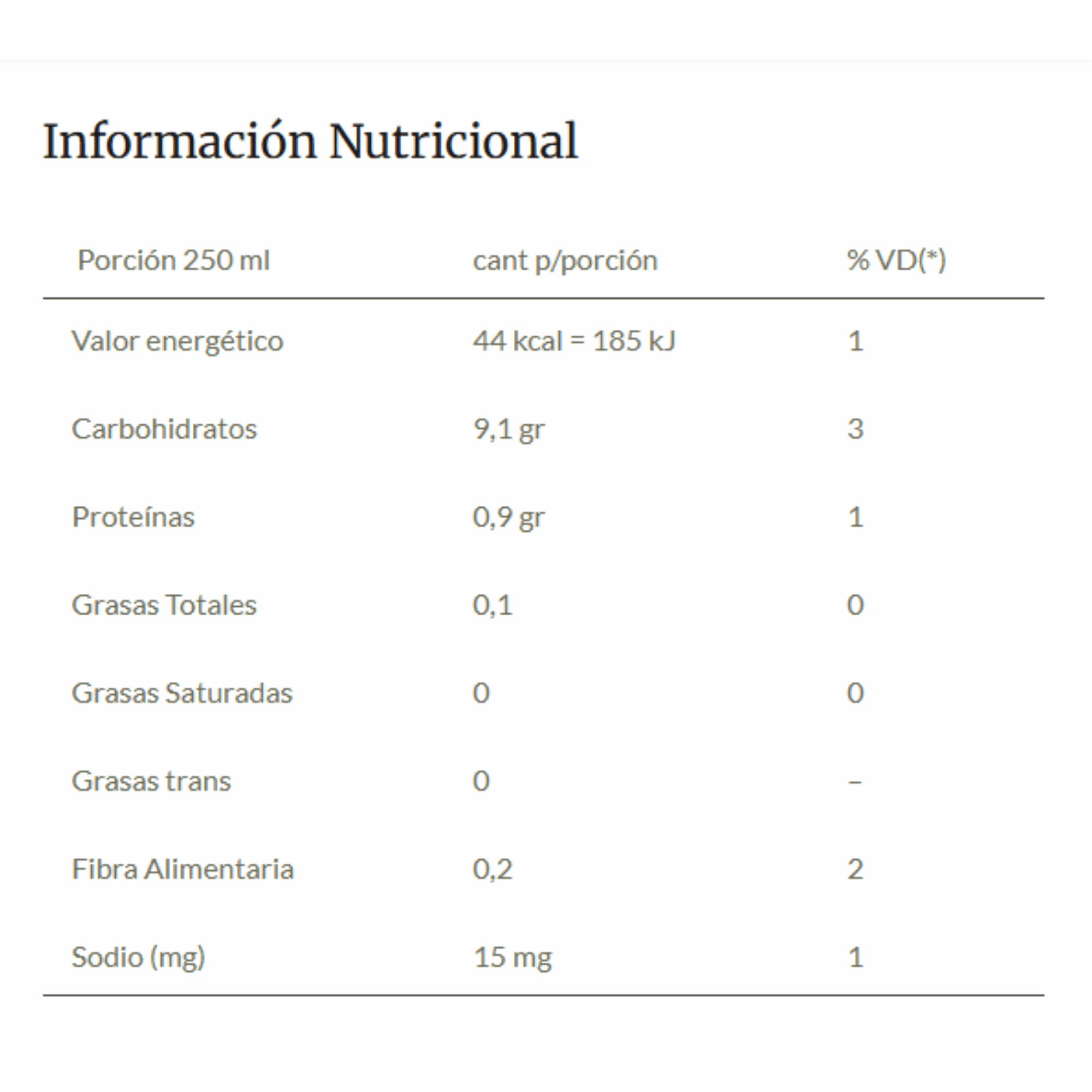 Sopa de Verduras Light Sin Sal Gourmet 1L (caja x 12 unidades) - Imagen 2