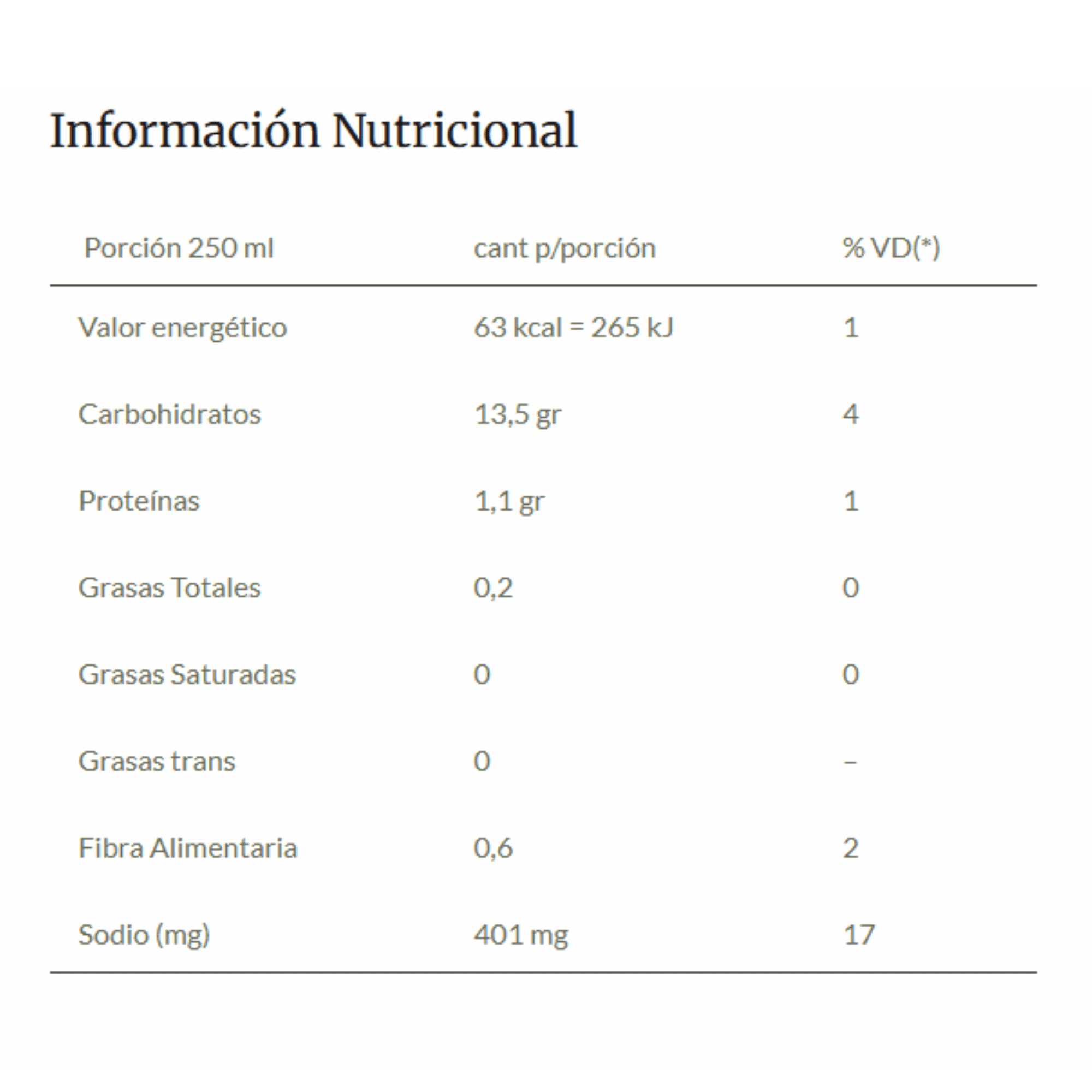 Sopa de Verduras Gourmet 1L (caja x 12 unidades) - Imagen 2